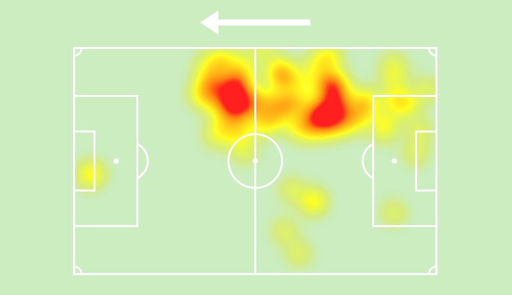 heatmap de Sadibou Sané face au Mozambique